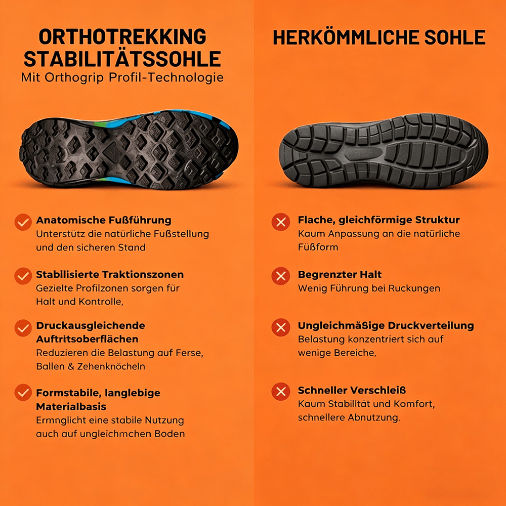 Herren Wanderschuhe Outdoor Ultraleichte atmungsaktive stoßdämpfende Fahrradschuhe