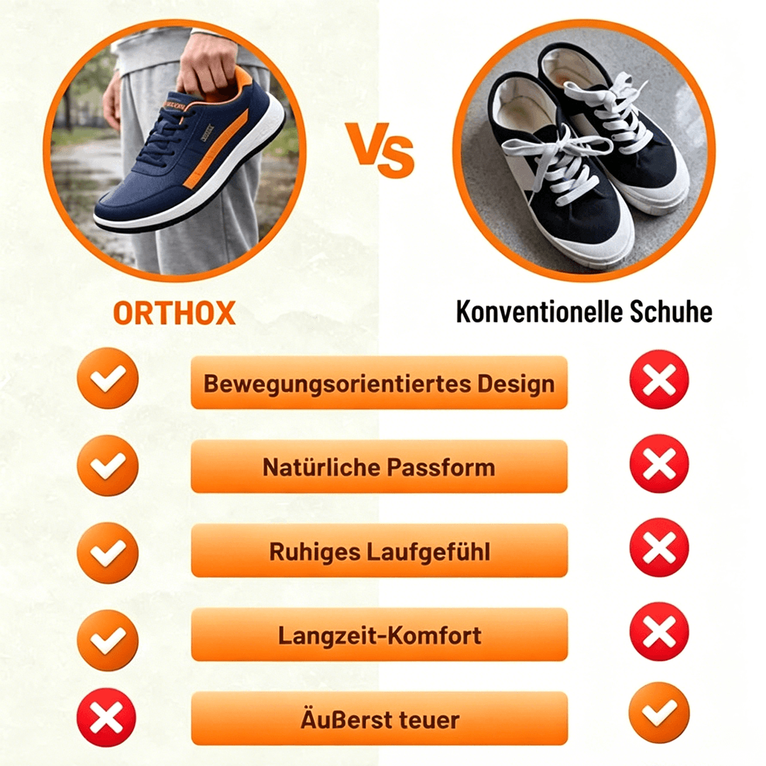 Herren Frühling Sport Laufschuhe Sneakers