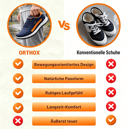 Herren Frühling Sport Laufschuhe Sneakers