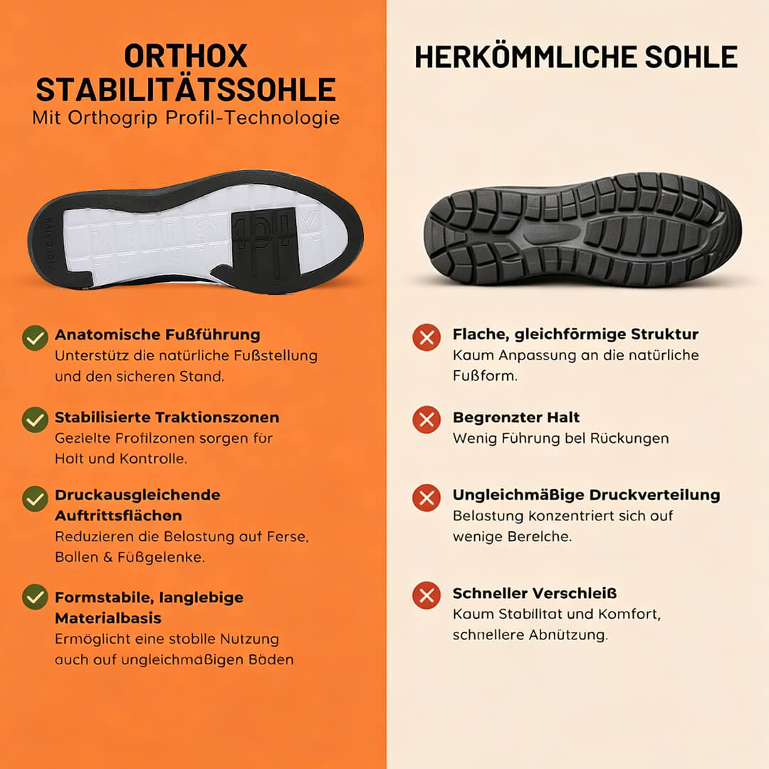 Herren Frühling Sport Laufschuhe Sneakers