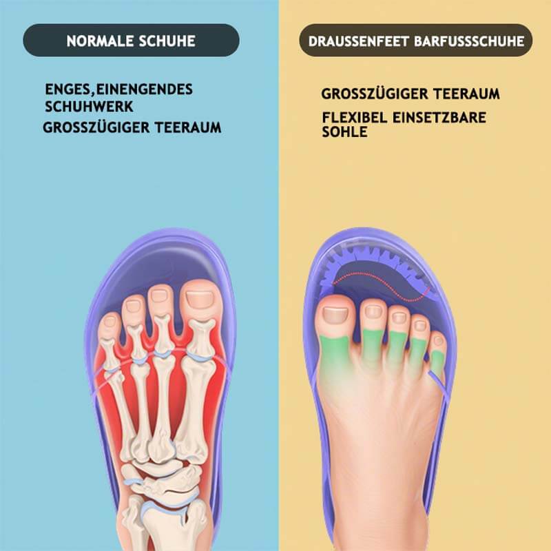 Gesunde Rutschfeste Atmungsaktive Schnelltrocknende Barfußschuhe für den Außenbereich (Unisex) (2-für-1-Aktion)