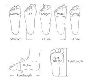 draussenfeet grossentabelle
